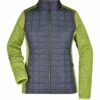 Women Knitted Hybrid Jacket Without Cap