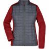 Women Knitted Hybrid Jacket Without Cap