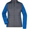 Women Knitted Hybrid Jacket Without Cap