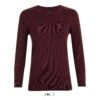 Pullover Donna Girocollo